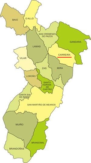Mapa carreira