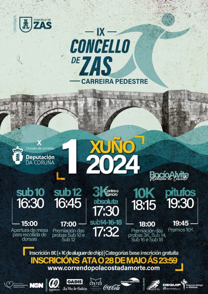 IXCarreiraPedestreZas