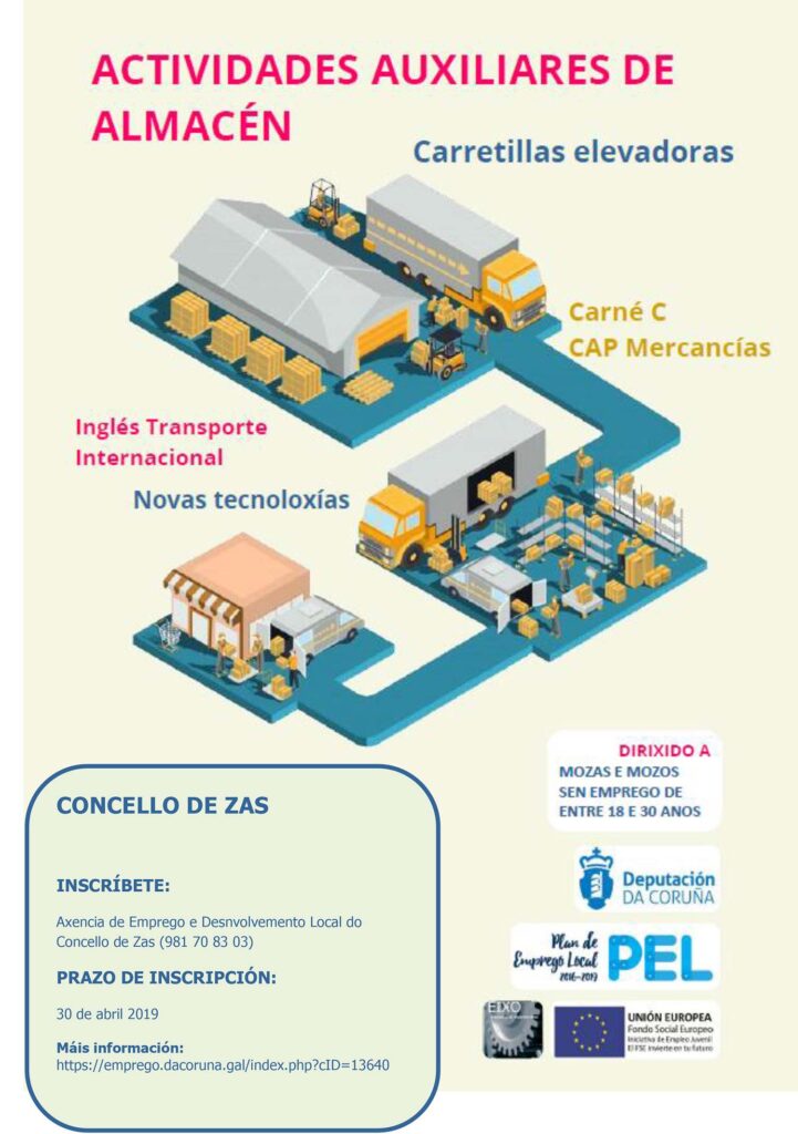 Cartel comercio pel deputacion