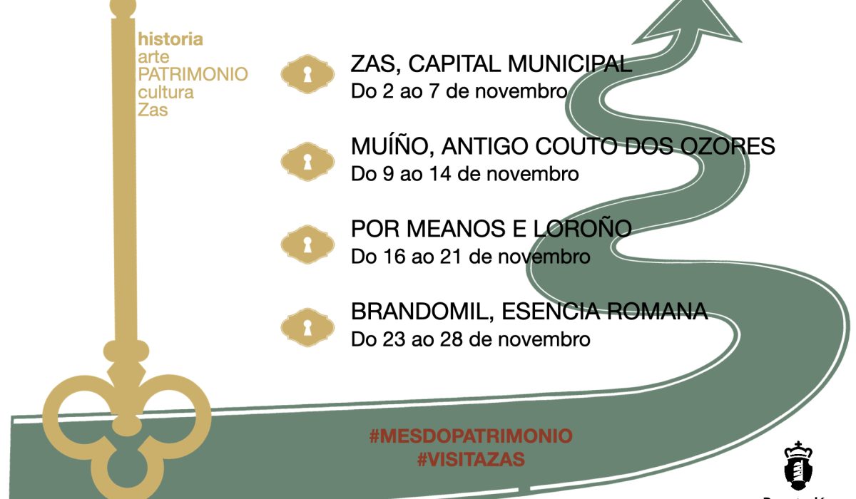 0_Mes_do_Patrimonio_Virtual