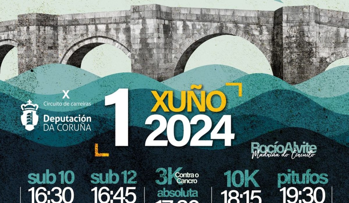 IXCarreiraPedestreZas