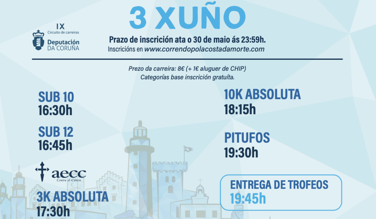 VIII Carreira Pedestre Concello de Zas