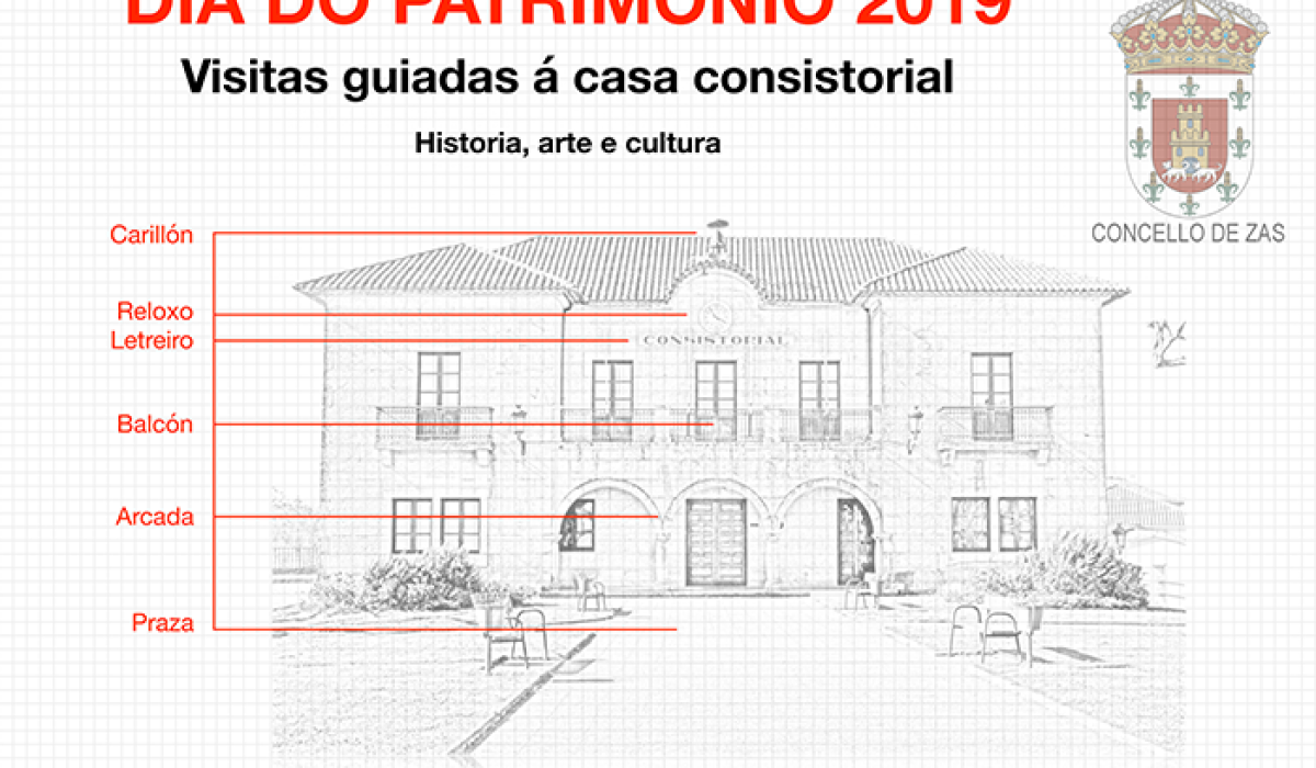 cartel_dia_do_patrimonio_2019